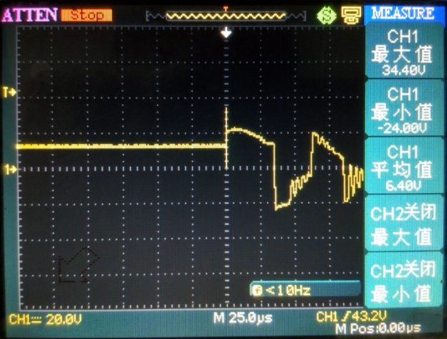 TVS輸出端的電壓