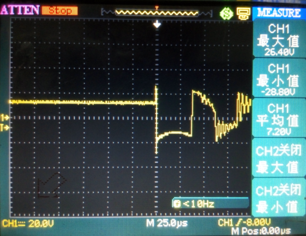 TVS輸出端的電壓
