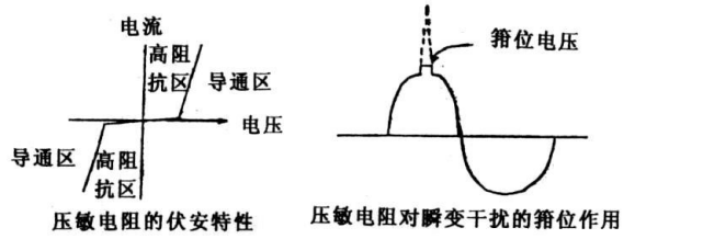 壓敏可串並聯使用